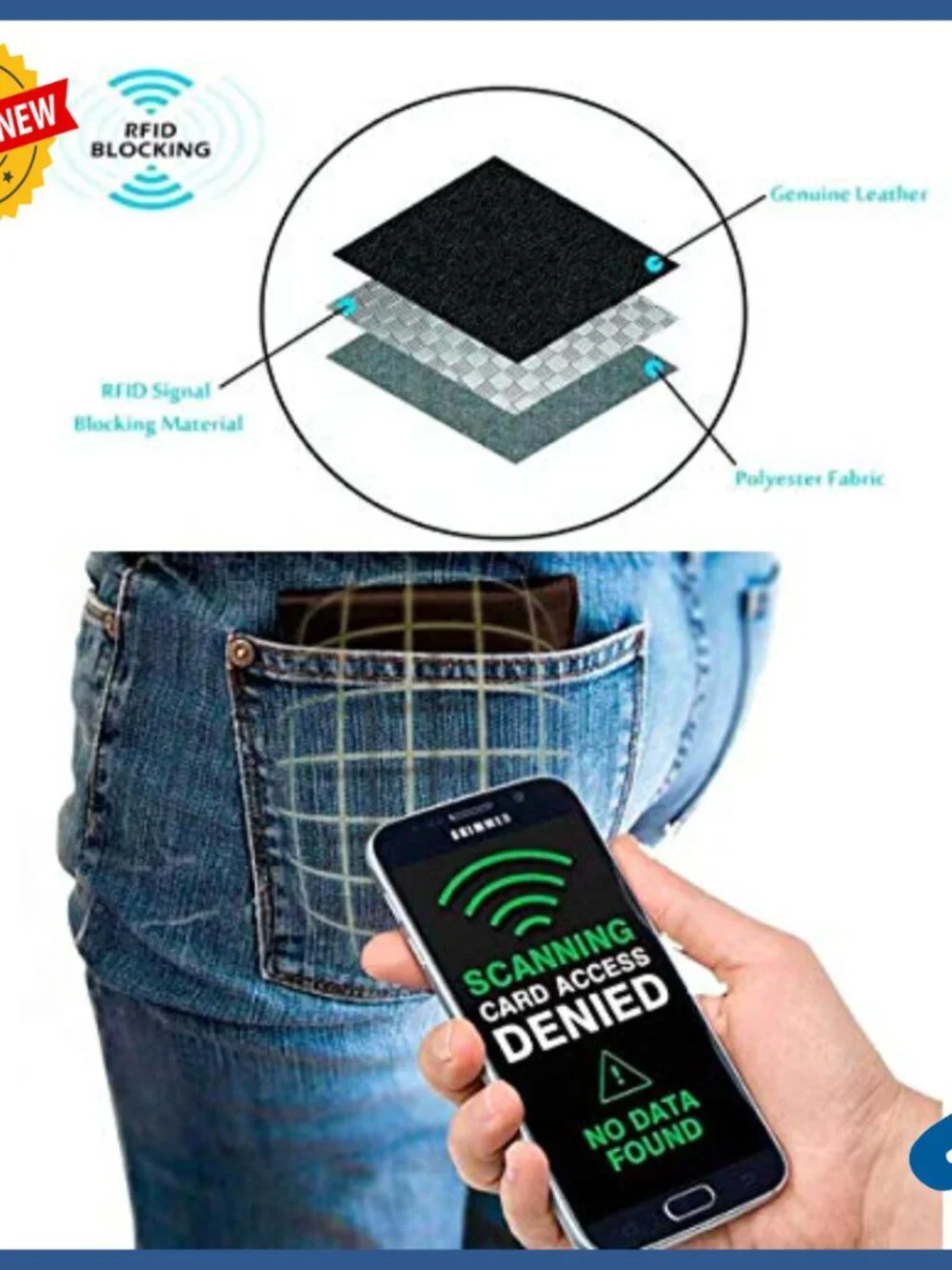 Men's Full Grain Leather Bifold Wallet RFID Blocking Large Capacity